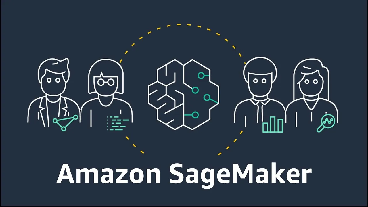 SageMaker Studio Architecture
