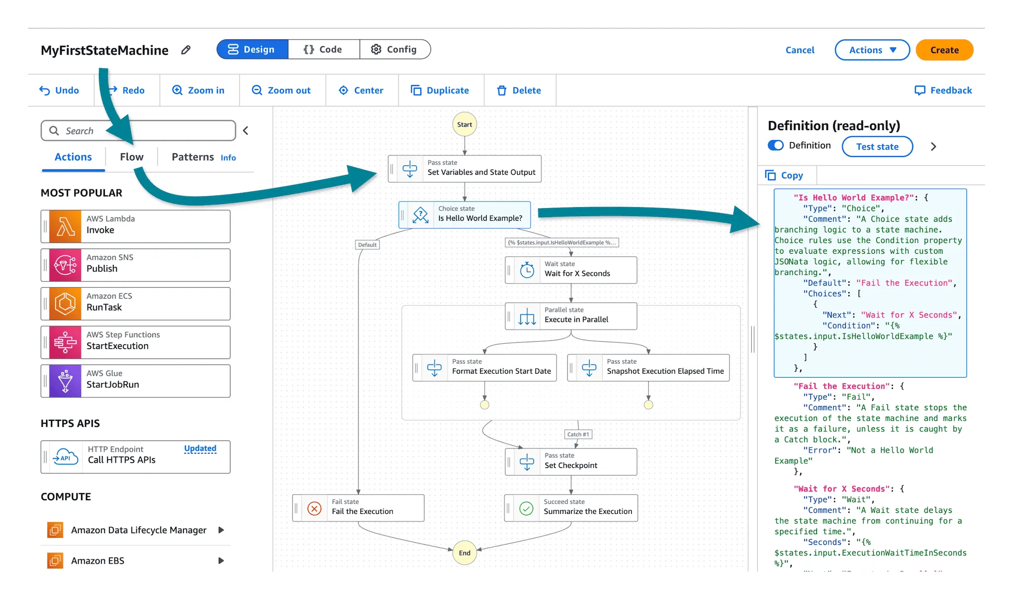 AWS Step Functions Workflow
